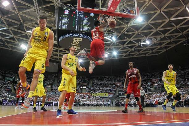 在训练中目 在训练中目